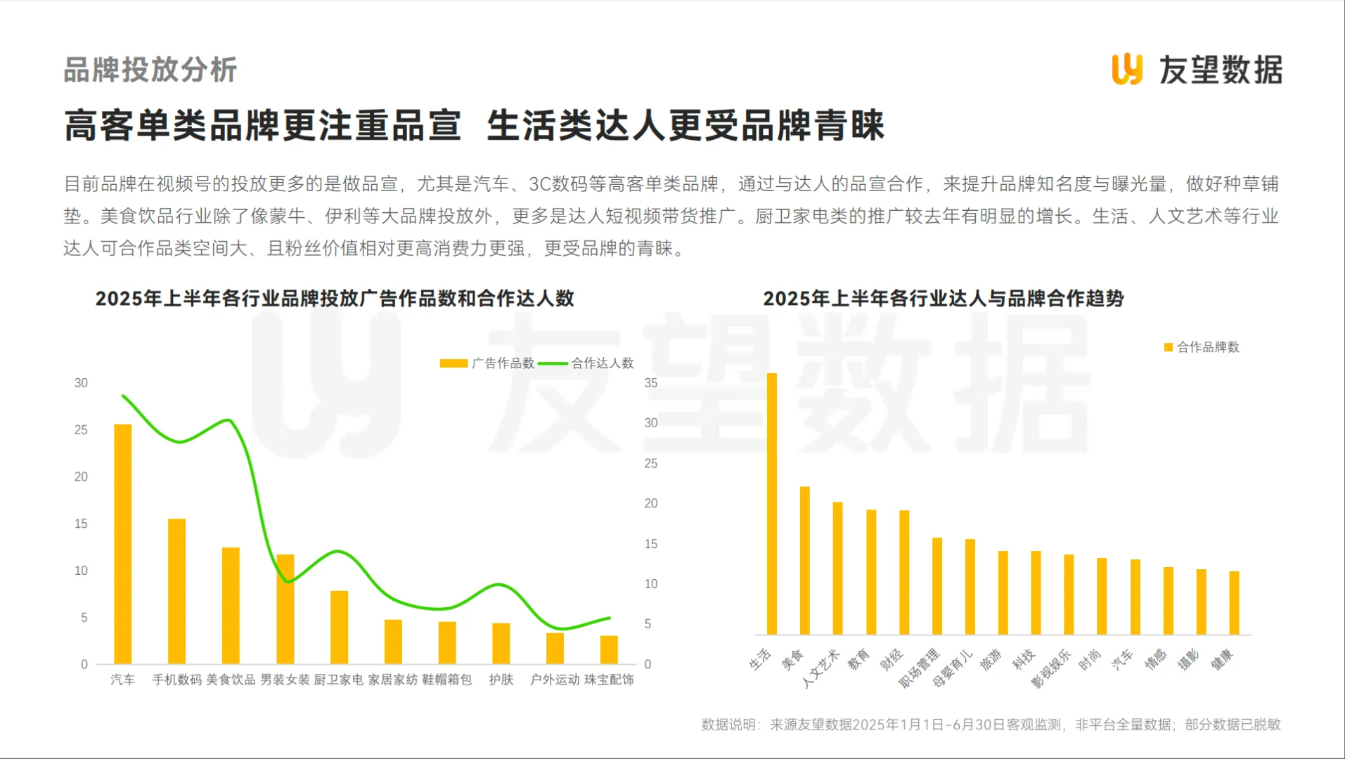 2025视频号半年度生态洞察报告 别错过机会