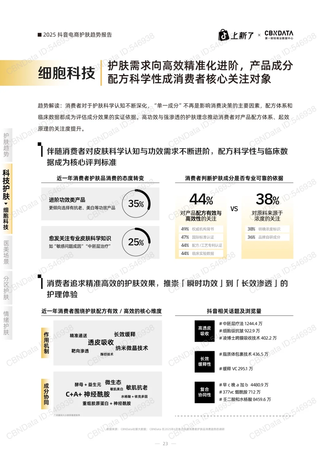 60页重磅报告:2025护肤消费趋势白皮书