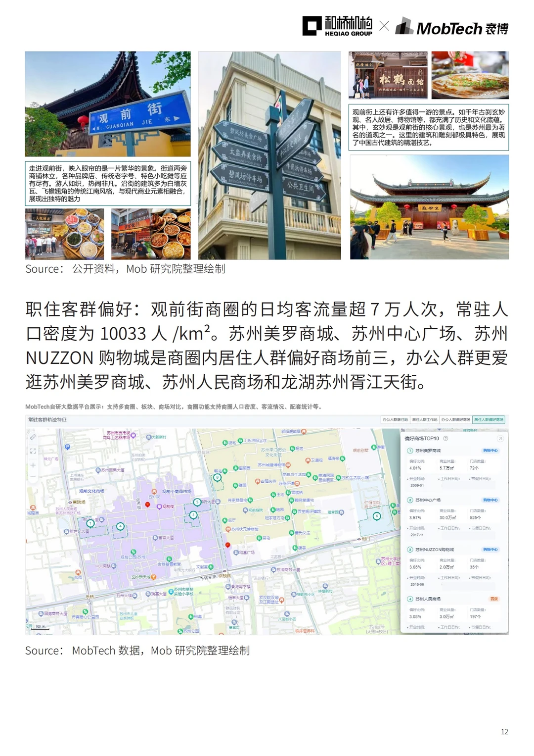 城市洞察 |2024年热门城市系列报告—苏州篇
