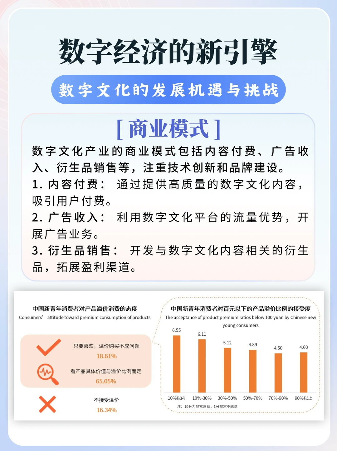 三分钟看懂一个行业：数字文化产业