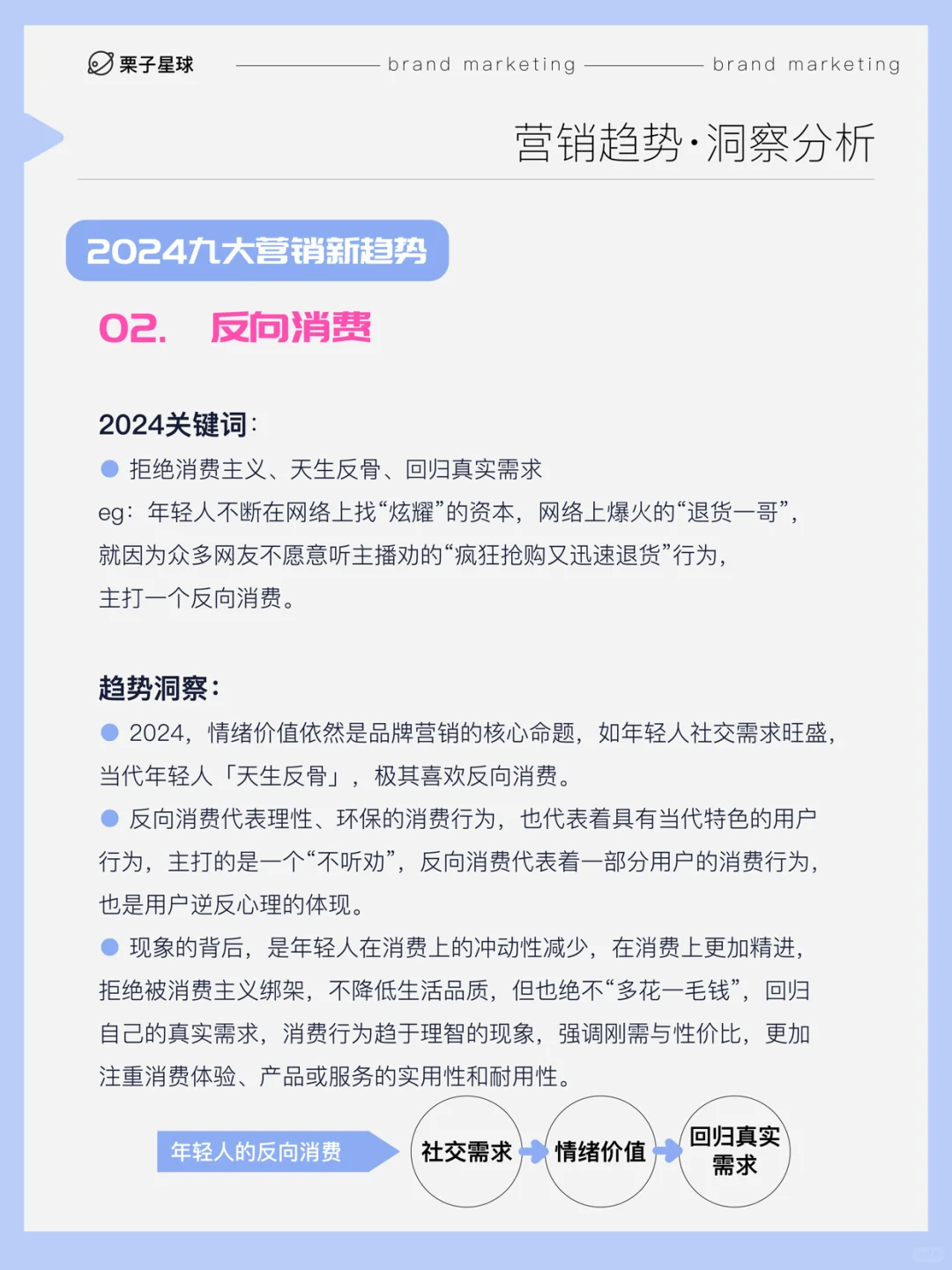❗️2024品牌营销新趋势！品牌破局出圈✔️