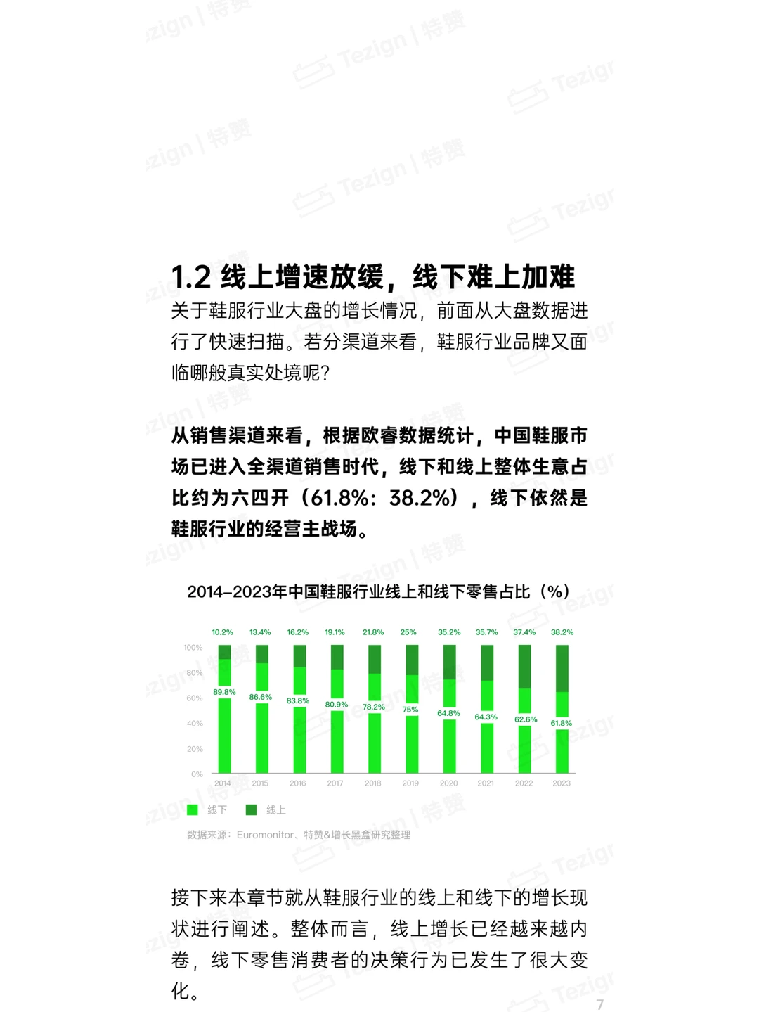 2024鞋服零售行业内容增长战略白皮书