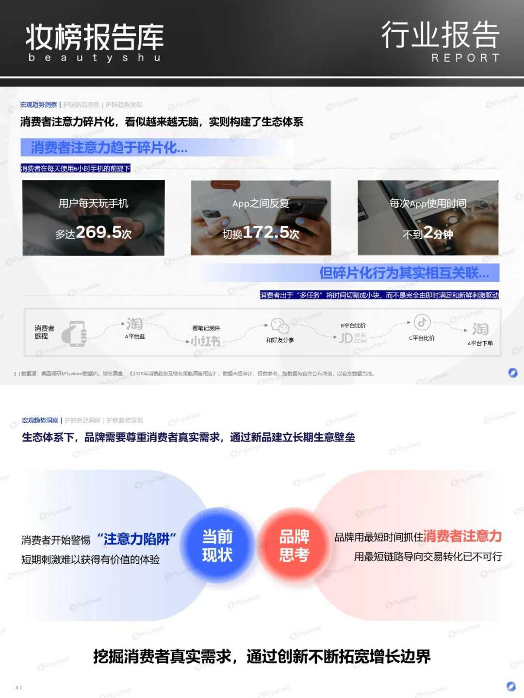 2025年护肤行业新品洞察