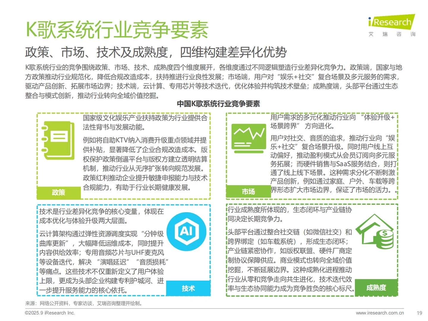 ?2025年多场景K歌系统行业研究