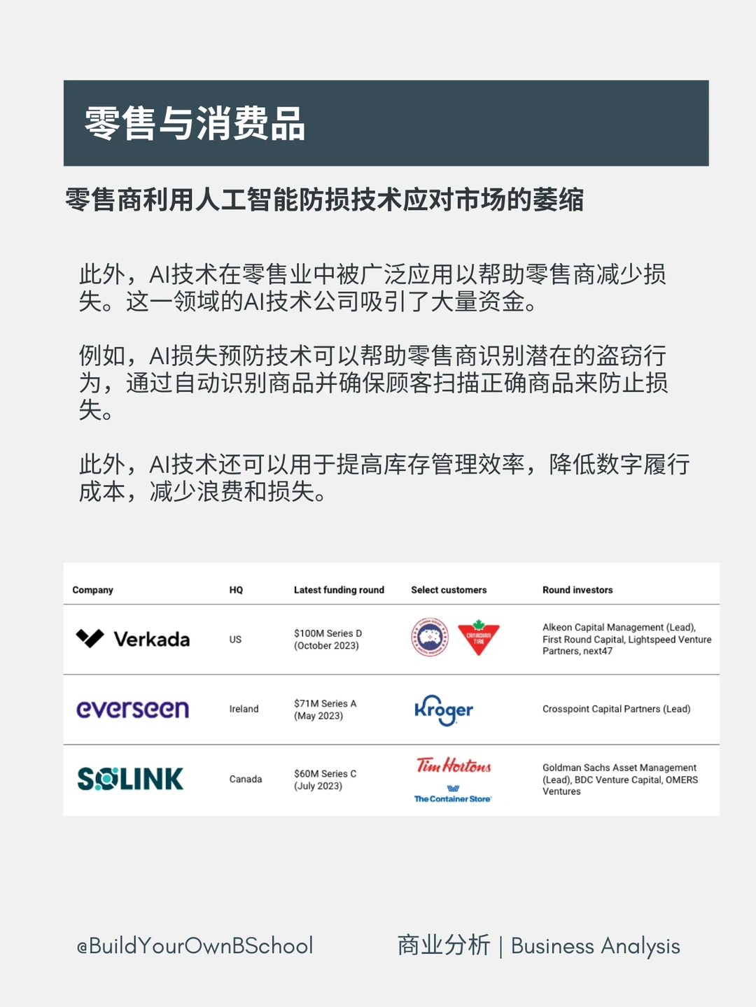 ?️2024科技行业不可错过的趋势?