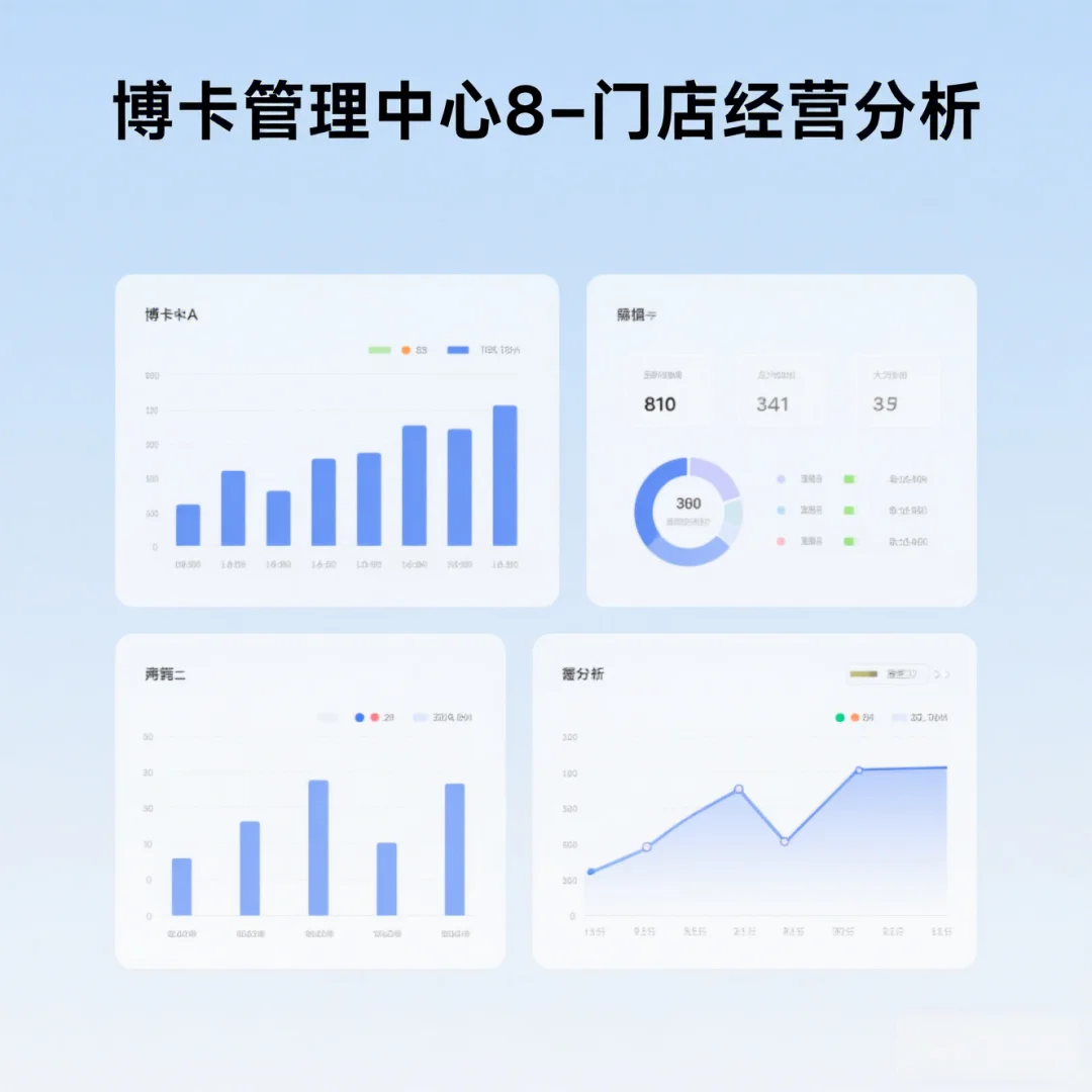 ?门店数据一键摸透！再也不怕老板问业绩啦