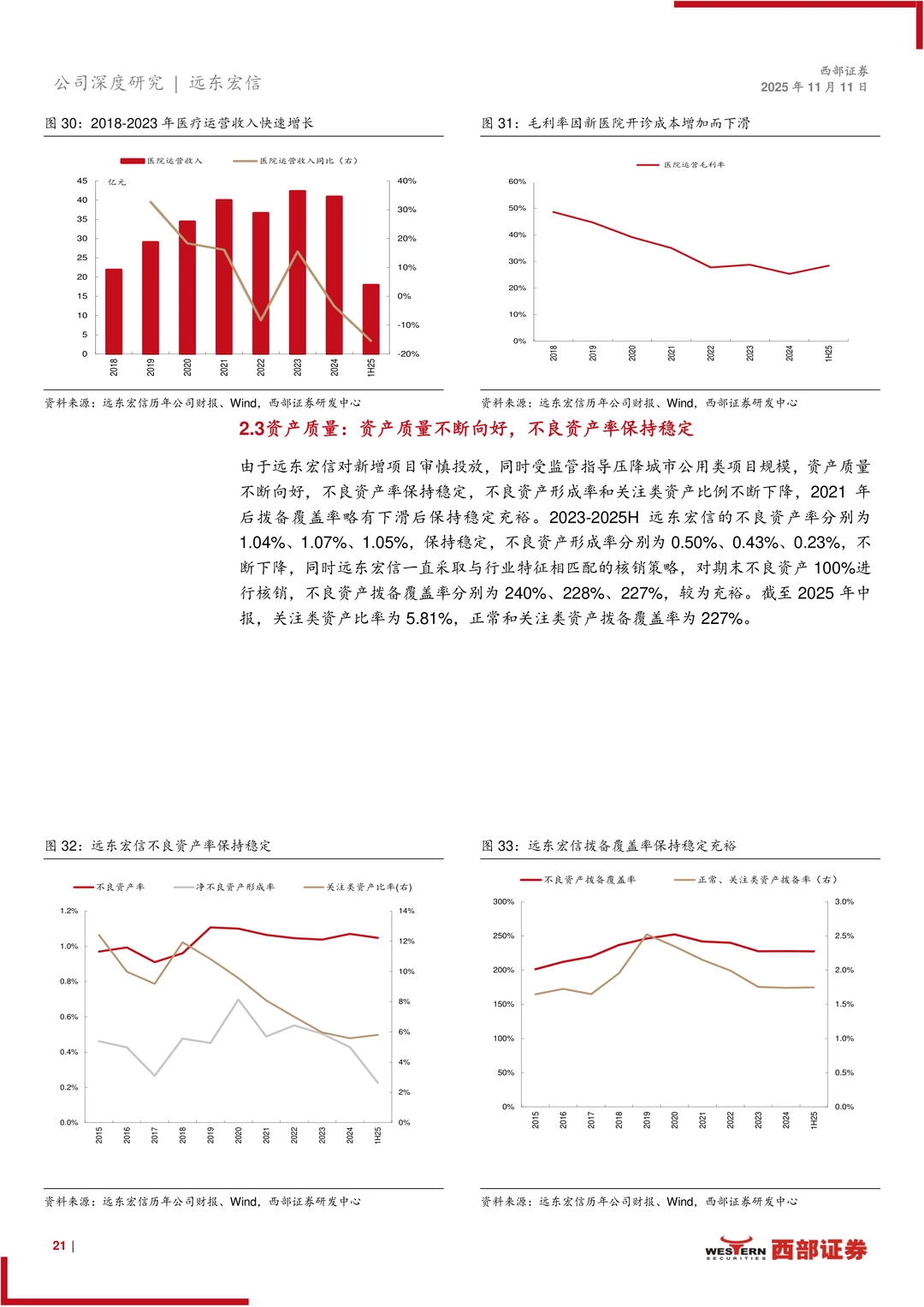 远东宏信公司研究报告-金融与产业综合集团