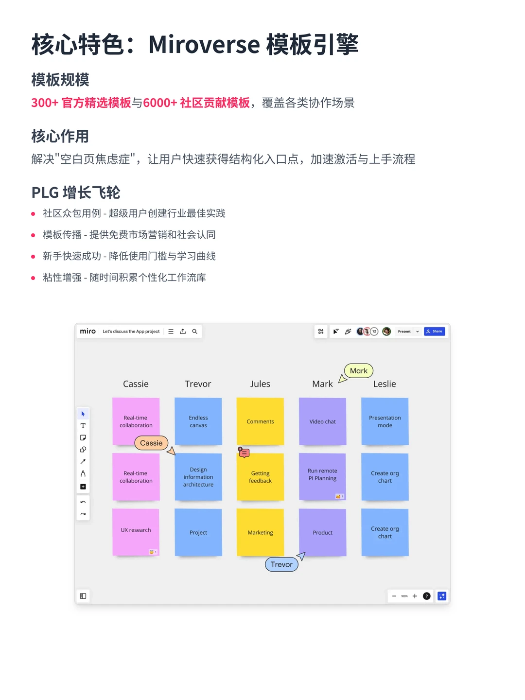 100个AI产品分析之Miro（附pdf）