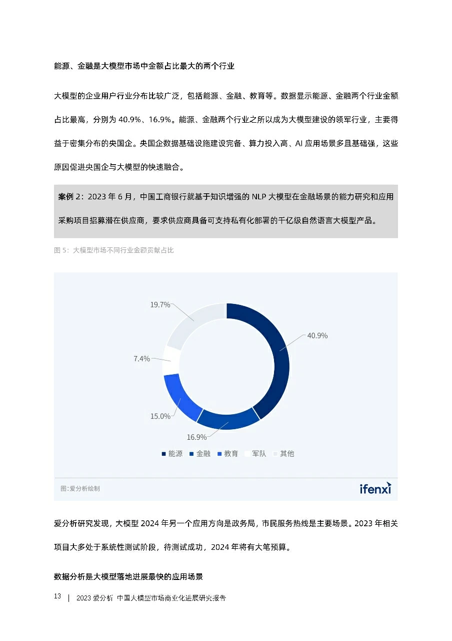 2023中国大模型市场商业化进展研究报告