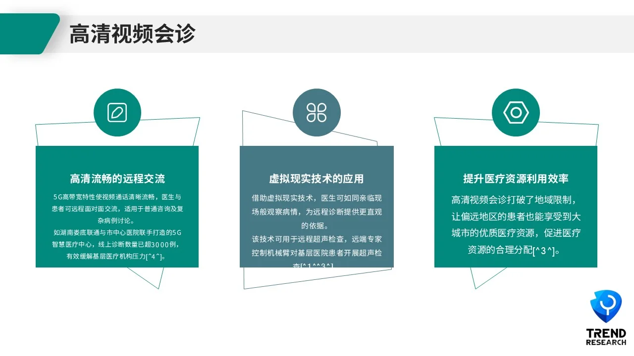 ?未来风口行业研究3-10：远程医疗
