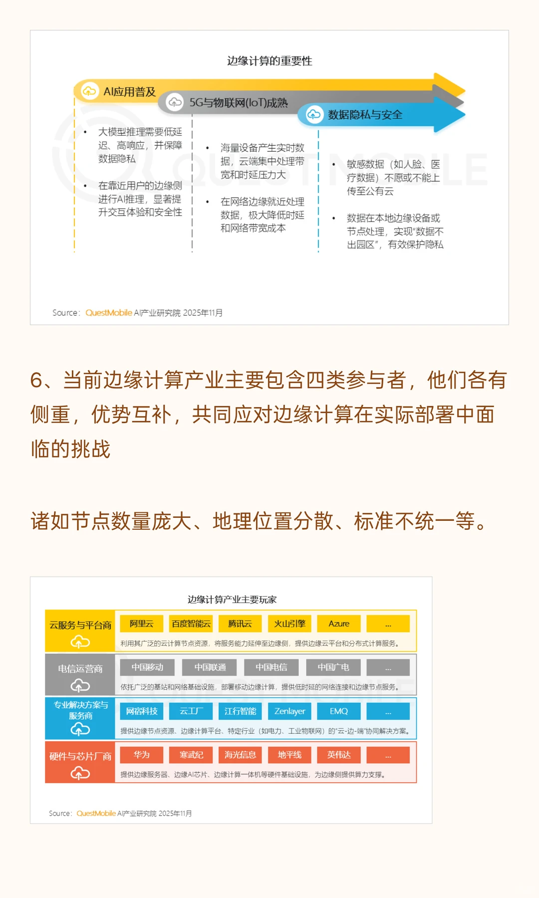 QuestMobile2025年中国 AI终端发展研究报告