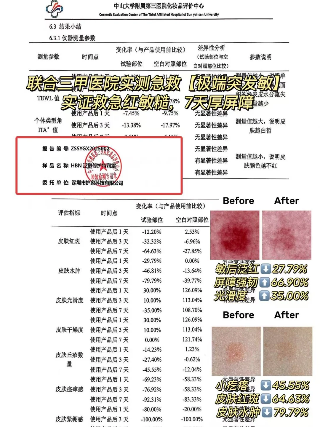 CDA大会爆大瓜!功效护肤圈来了个“秦始皇”