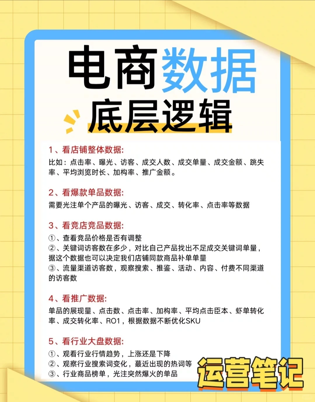 电商数据底层逻辑