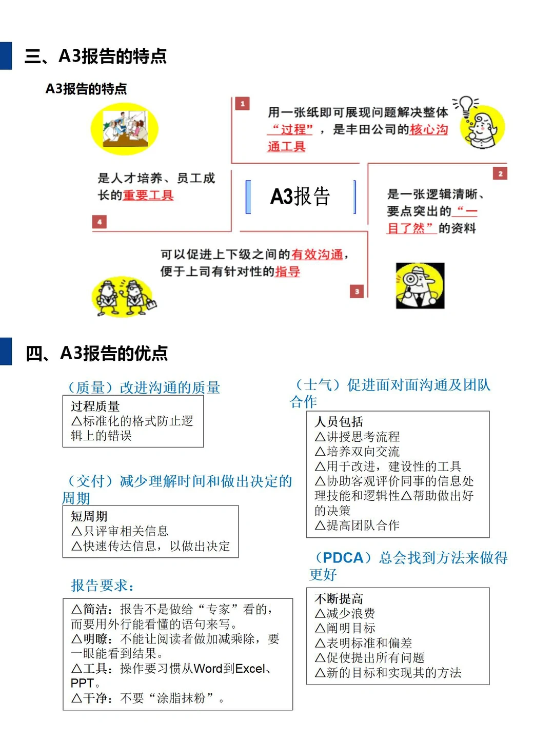 一分钟教你写好A3报告
