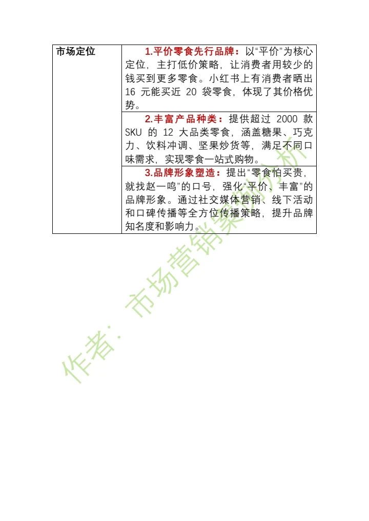 #赵一鸣市场营销案例分析#案例分析