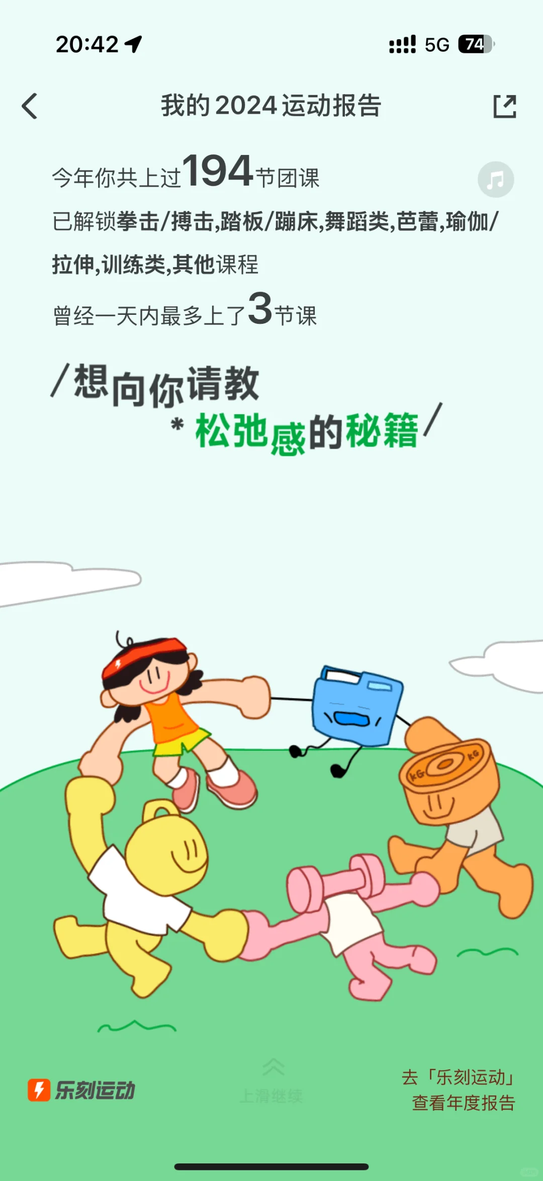 我的乐刻2024运动报告