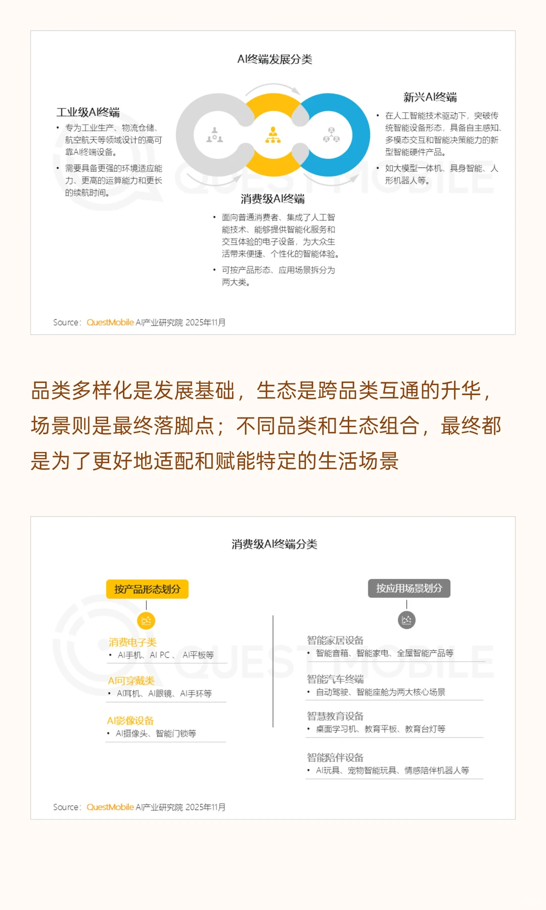 QuestMobile2025年中国 AI终端发展研究报告