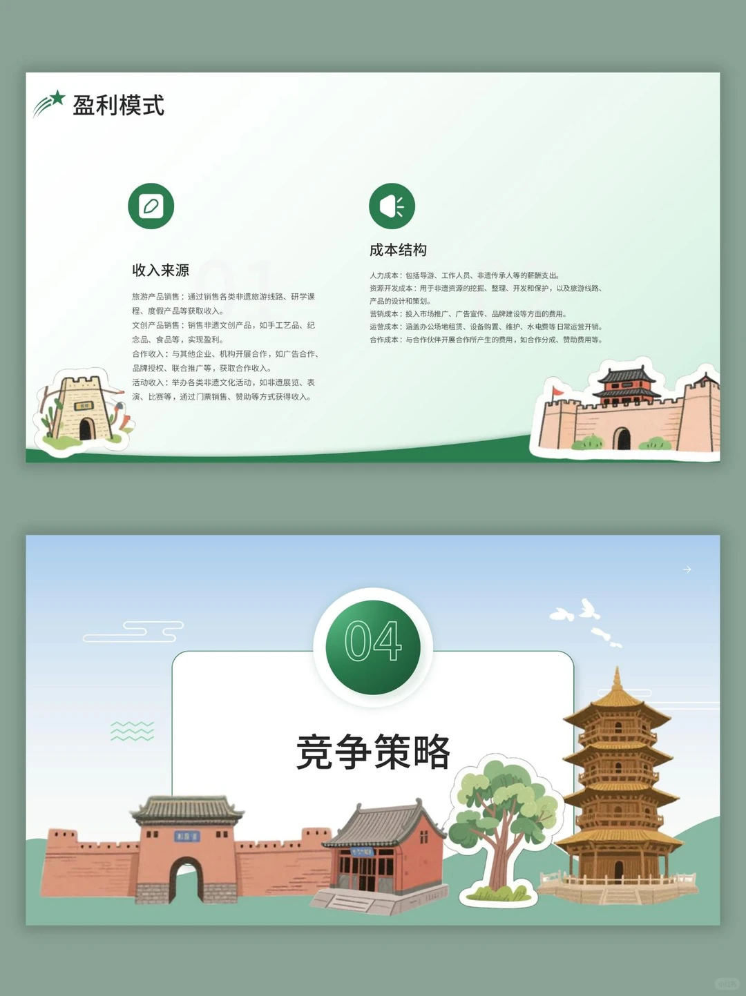 非遗旅游大学生创业计划书ppt和word