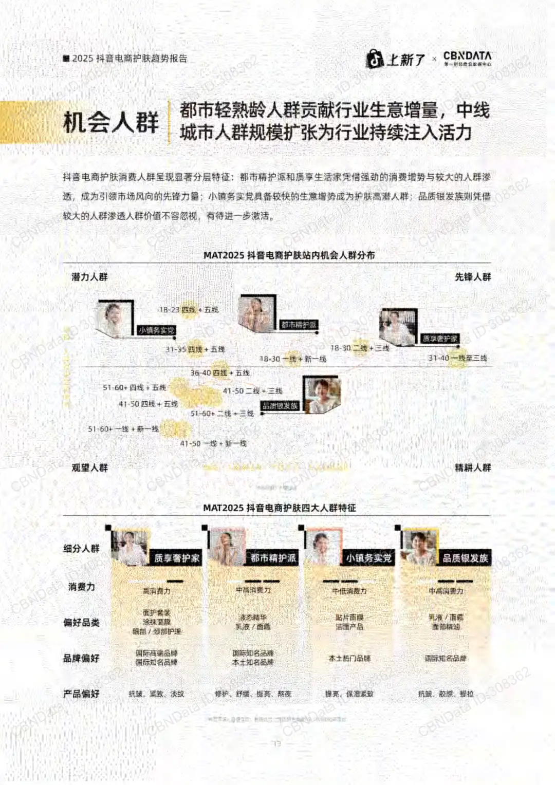 2025抖音电商护肤趋势大揭秘