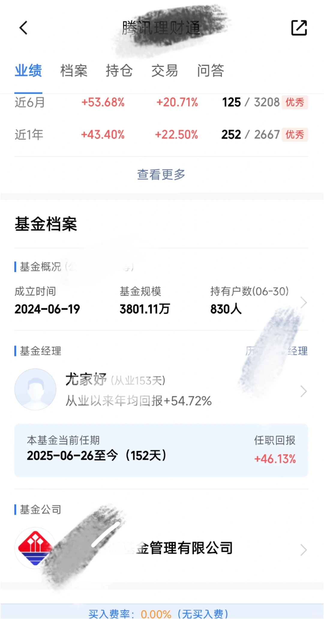 创业板科技上大分？