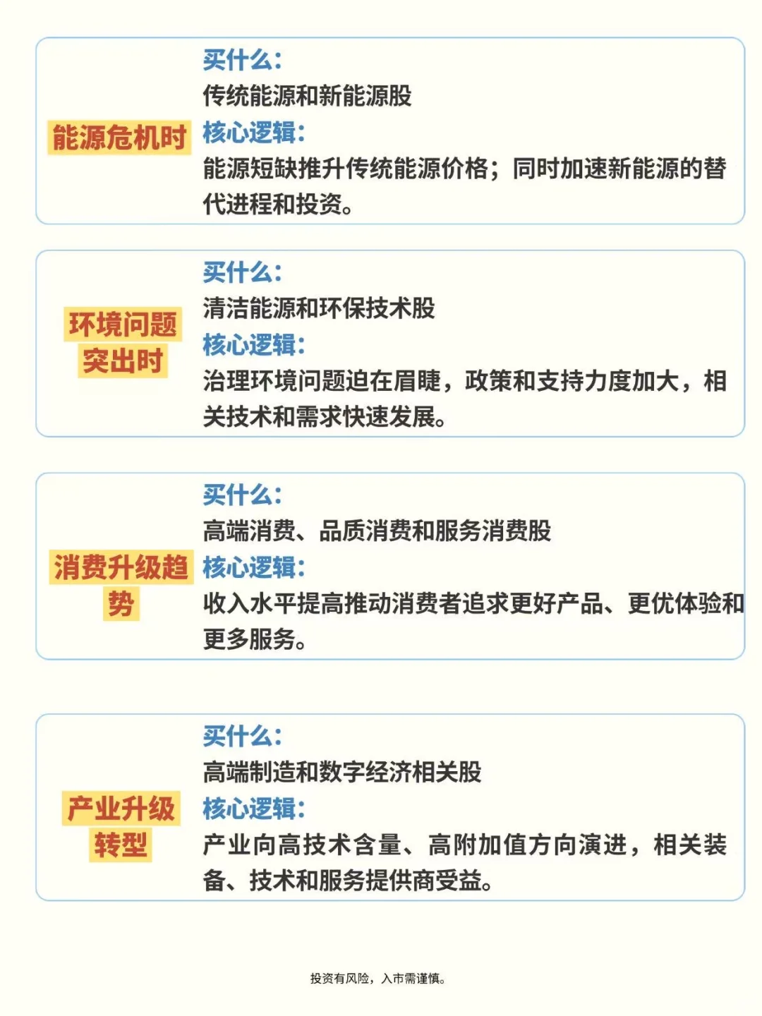 16种投资策略，你都掌握了吗？