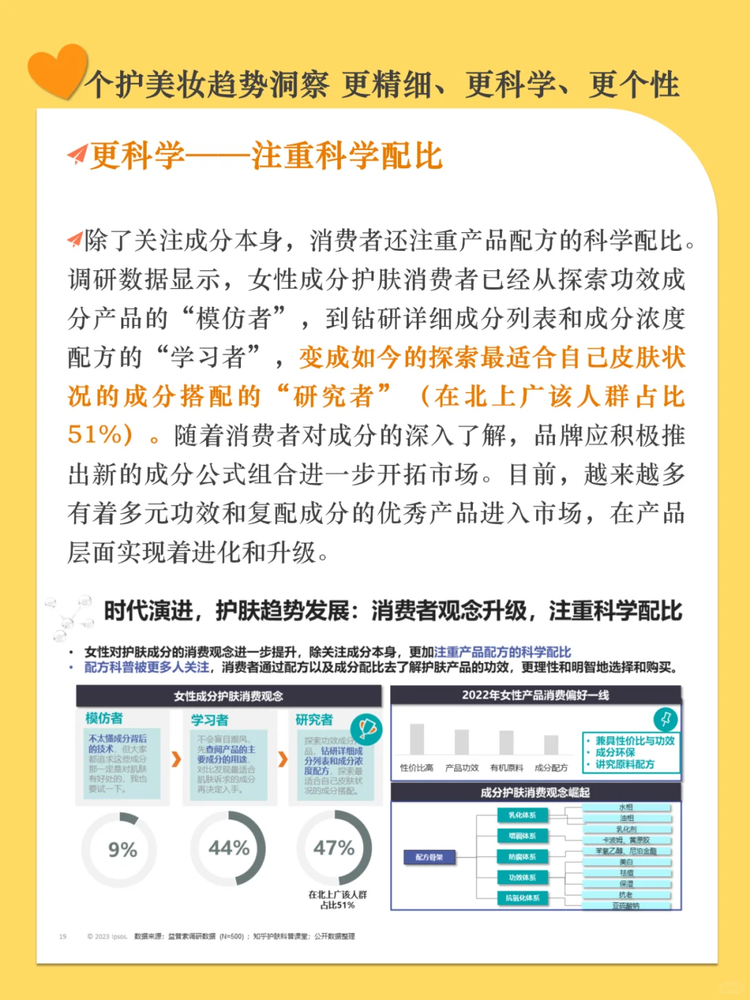 个护美妆趋势洞察 更精细 更科学 更个性