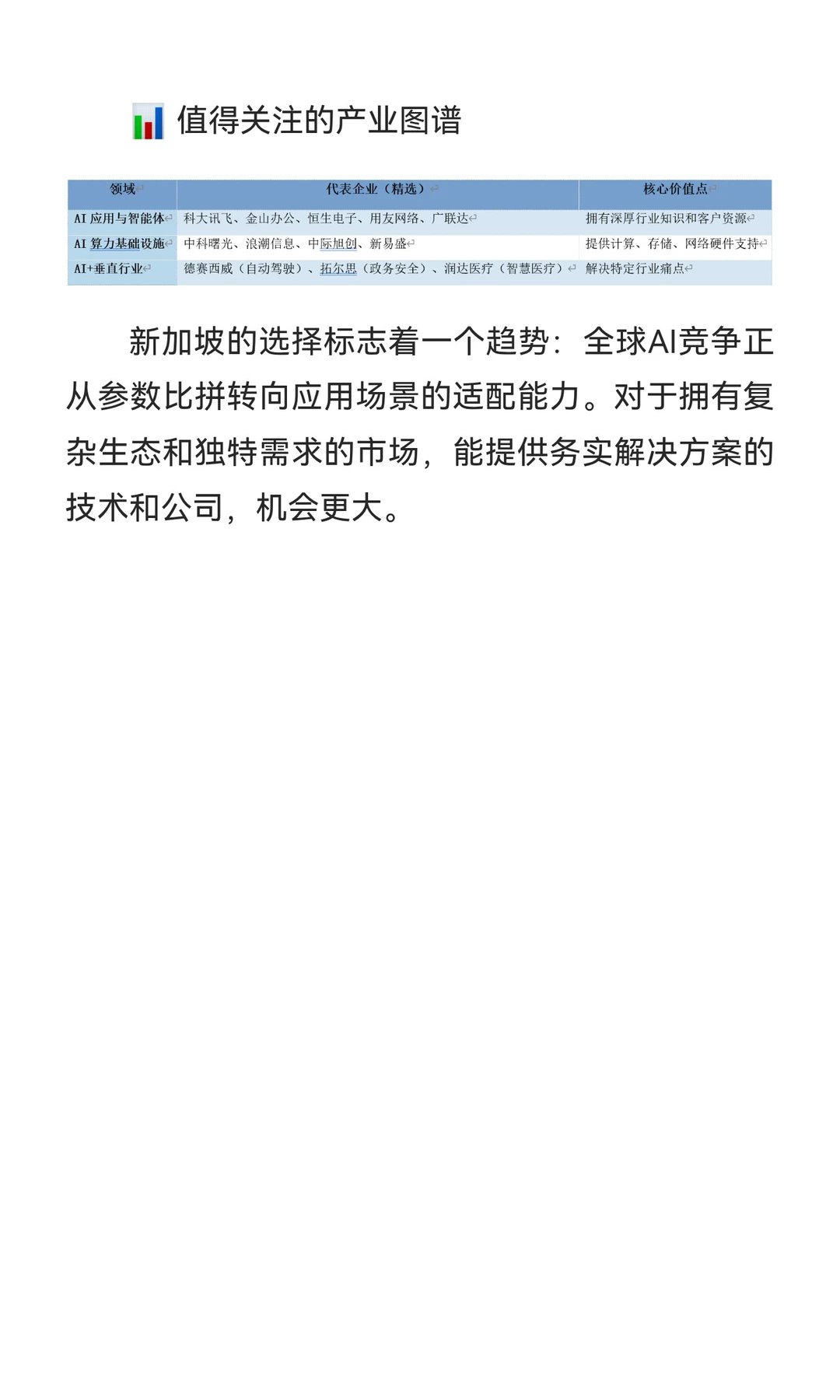 2025AI格局生变:中国技术出海开启新篇章