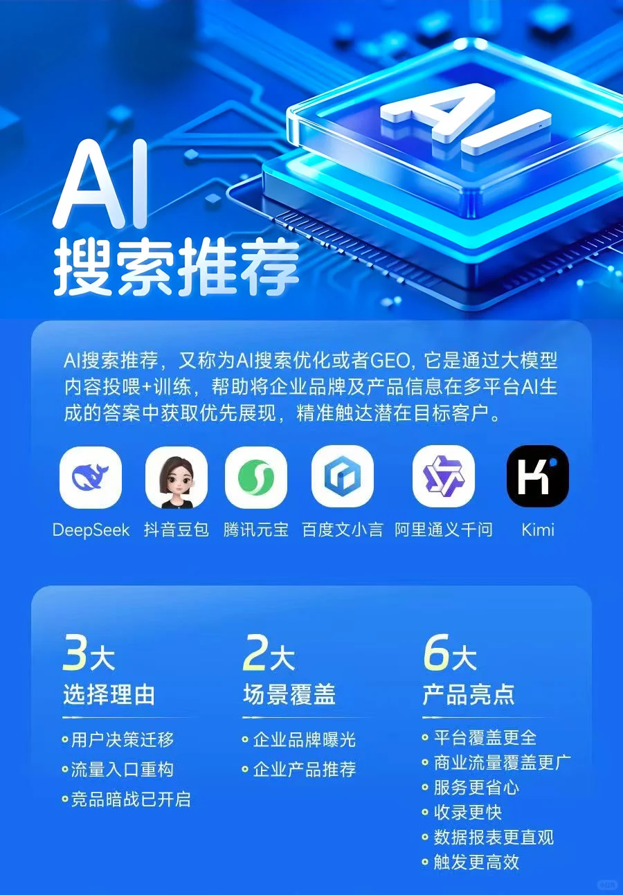 AI搜索时代，不让你的品牌“查无此人”！
