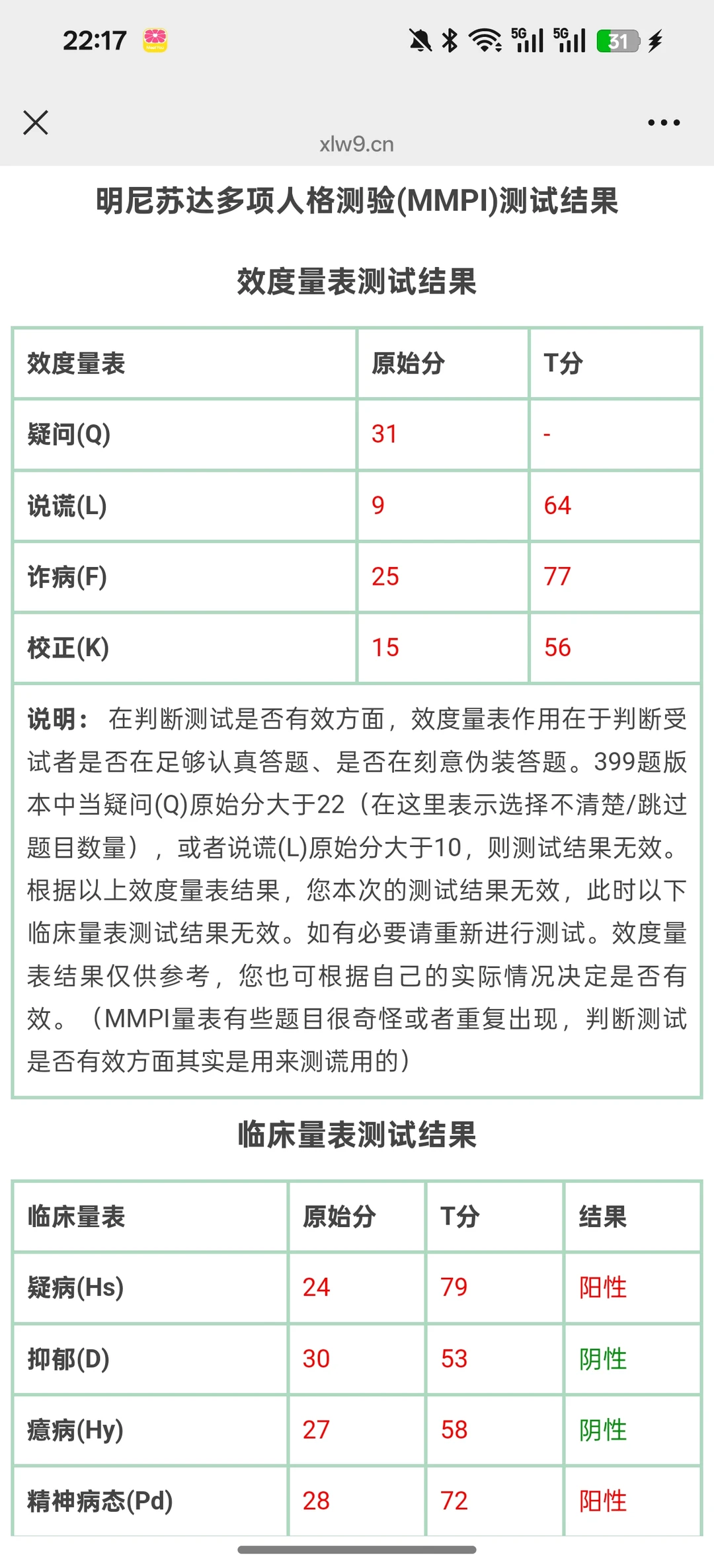 别再问“我是谁”，这份报告给你答案