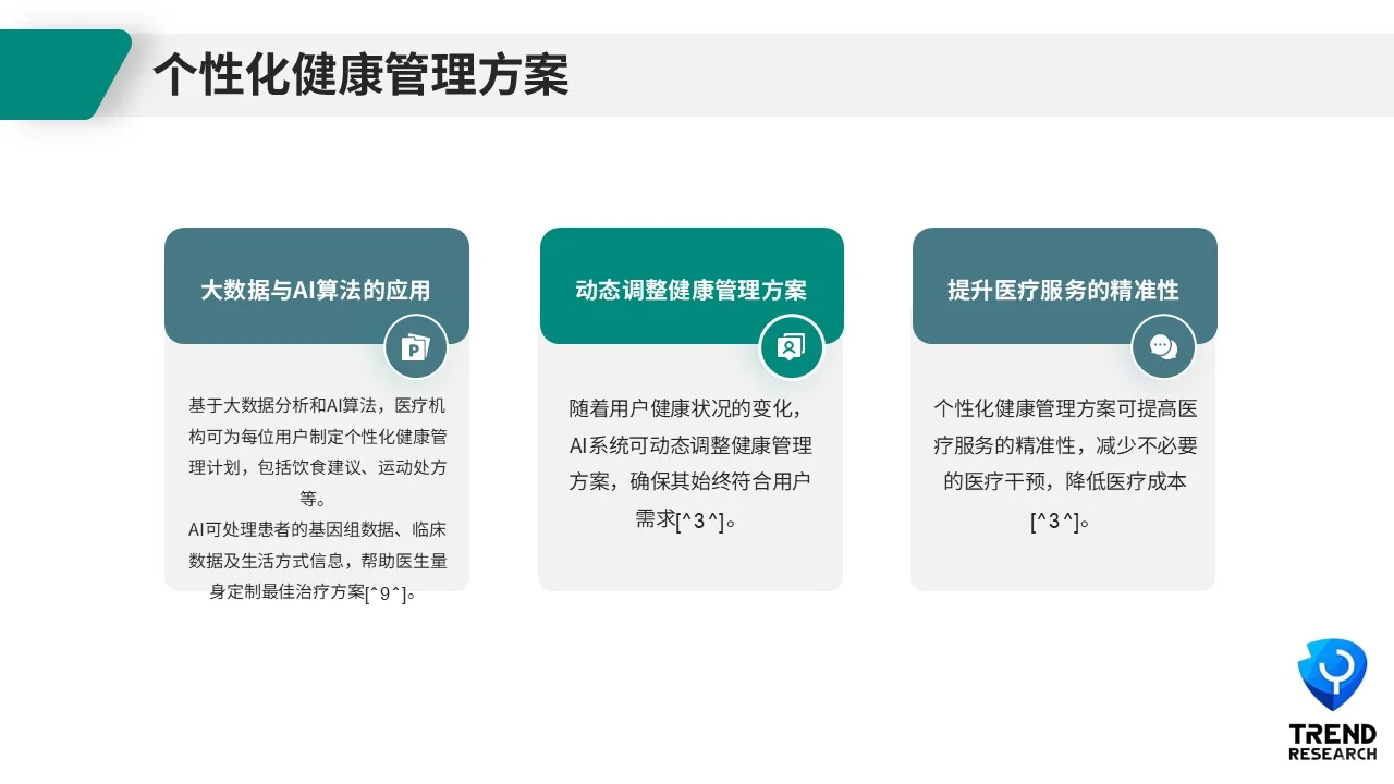 ?未来风口行业研究3-10：远程医疗