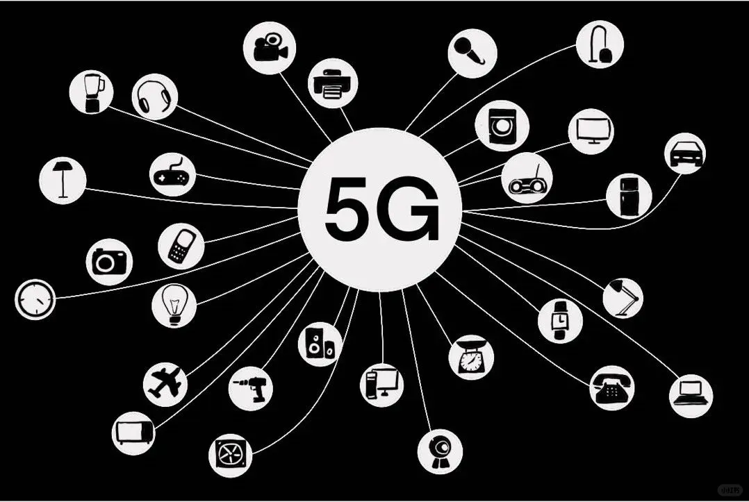 “5G+AI”到底有啥用？（一）