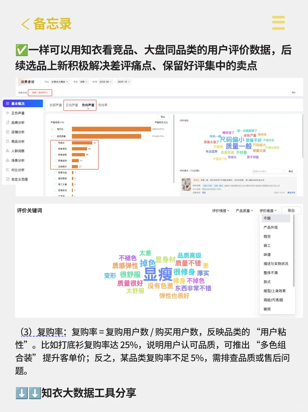 服装电商运营是怎么做每周品类销售分析的？