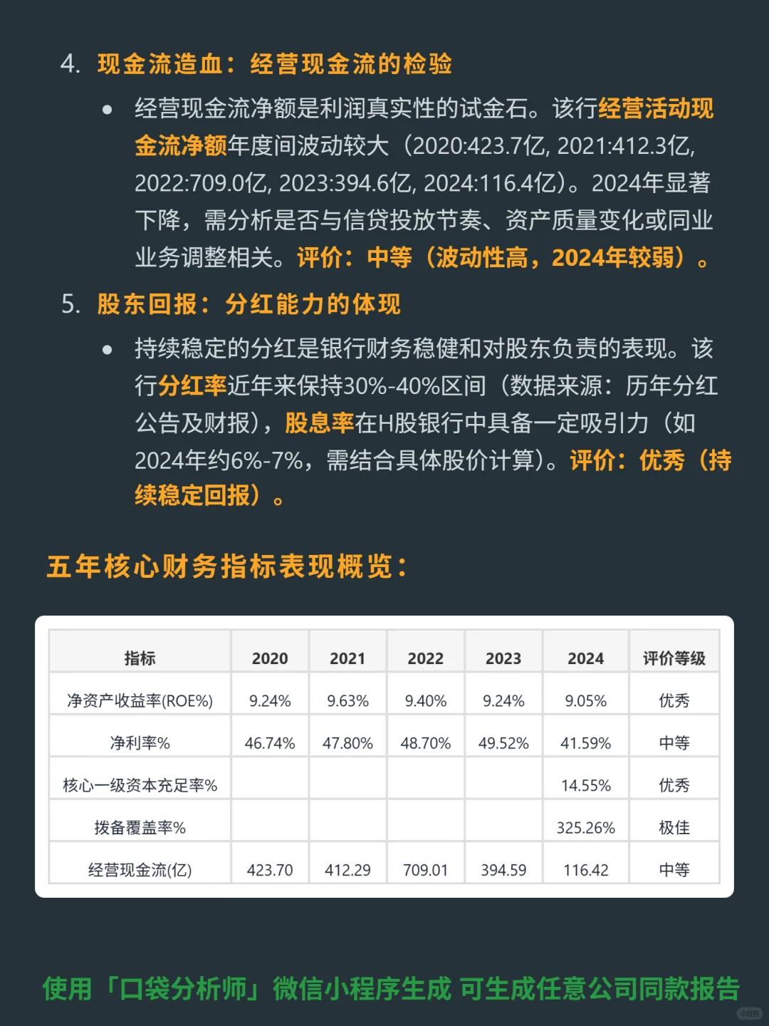 重庆农村商业银行 4000 字深度研报