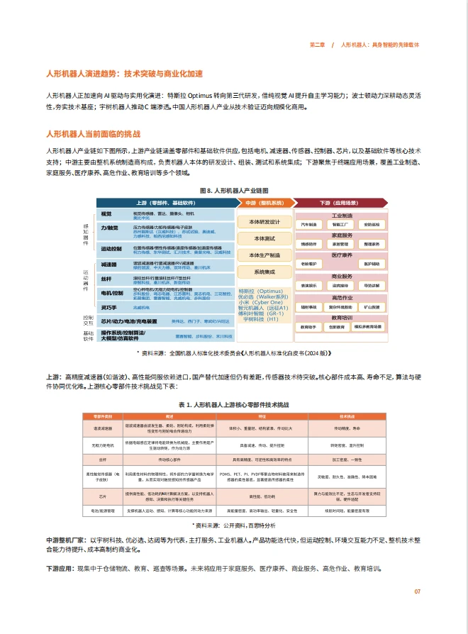 ?2025年机器人产业的变革与展望白皮书