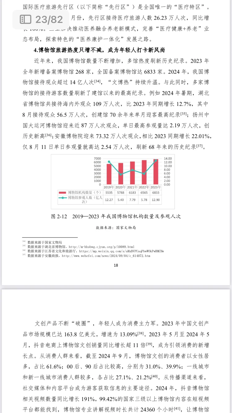 2025中国文旅产业十大趋势盘点