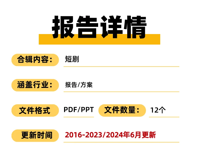 2024短剧产业市场研究与内容生态趋势全析