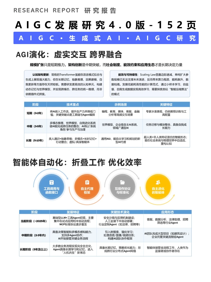 一篇报告洞察2025AIGC发展趋势