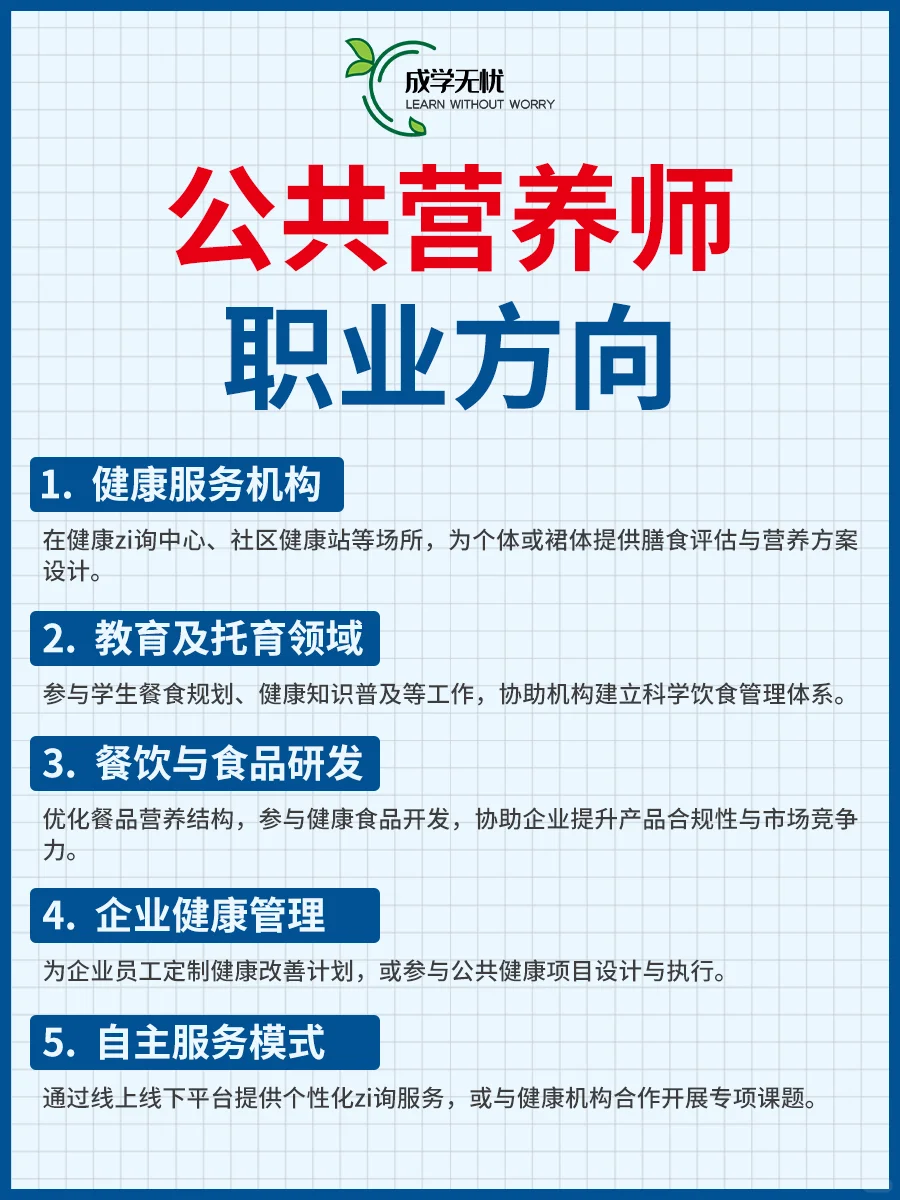公共营养师就业求职香饽饽？