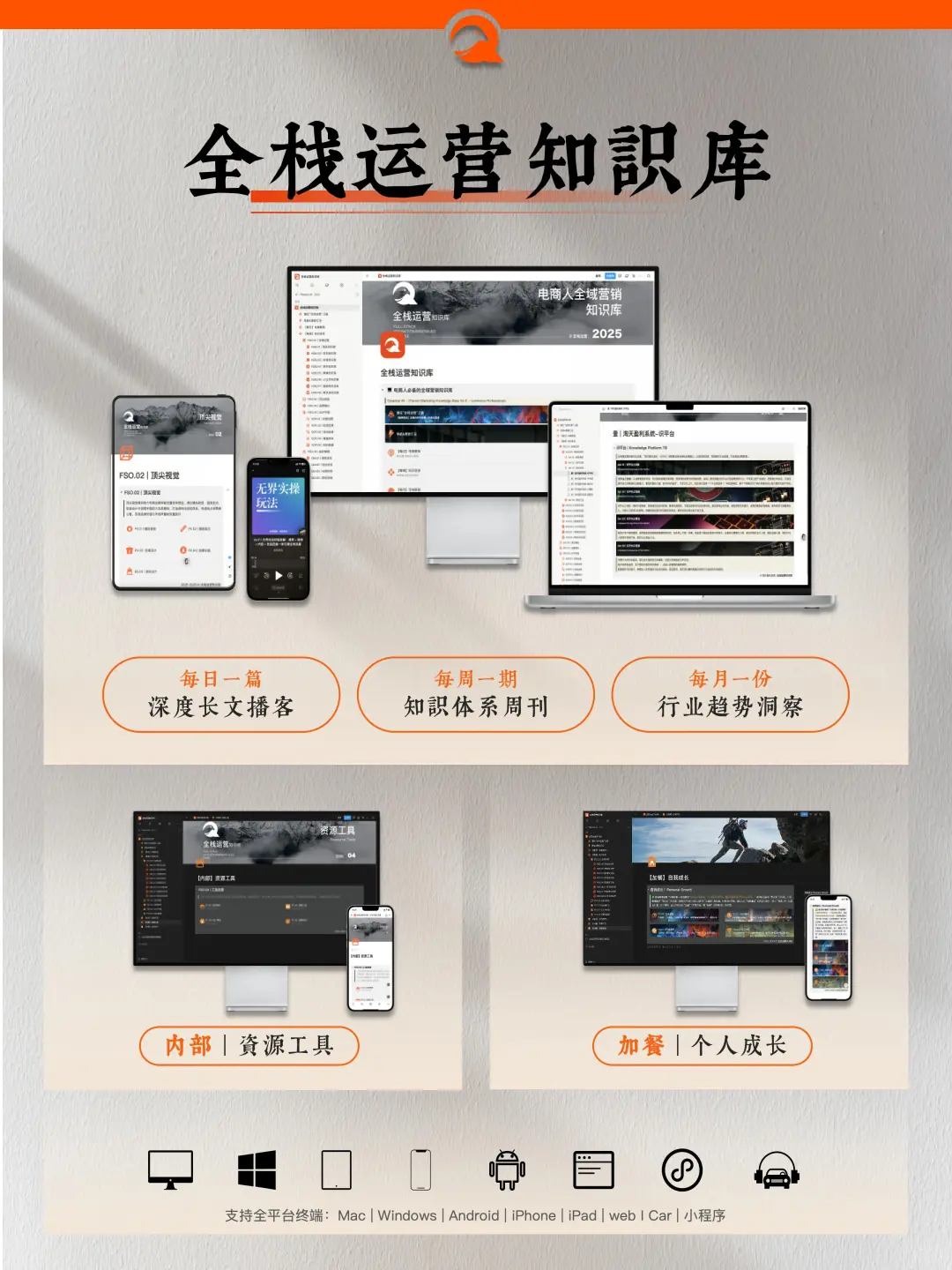 今日电商思考 | 全域电商增长模型思考