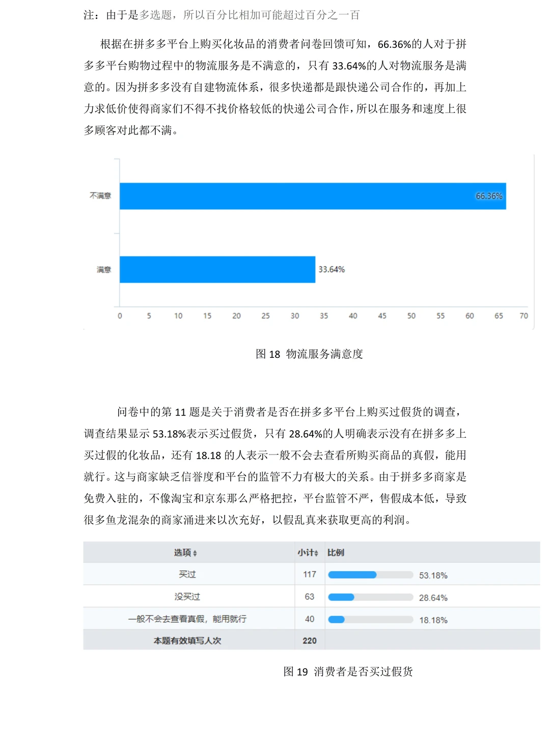 我做的问卷设计被导师夸啦~