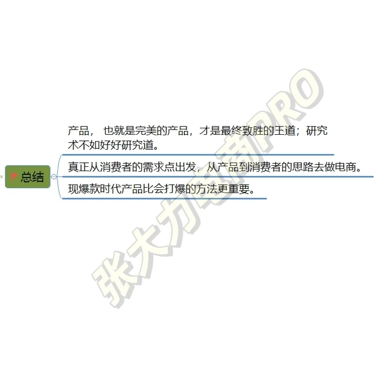 如何从0-1打爆款 为什么你爆款没有火