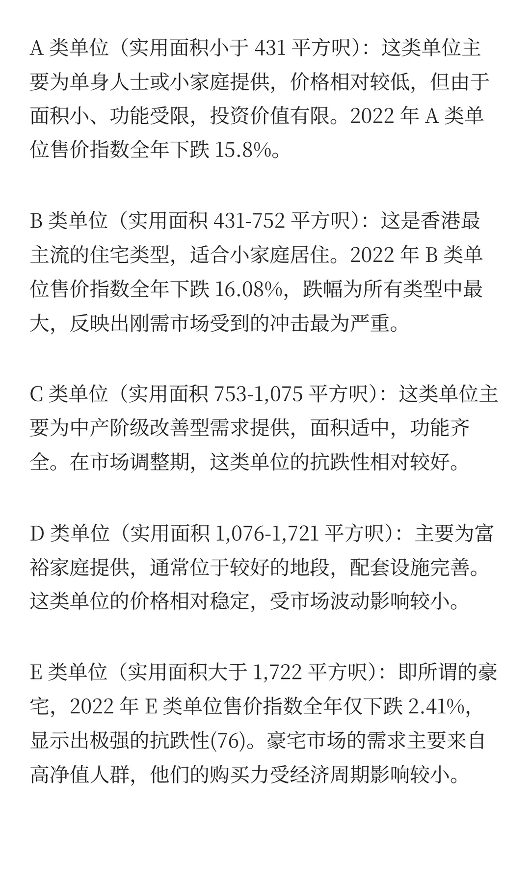 香港楼市20年发展趋势深度研究报告 PART1