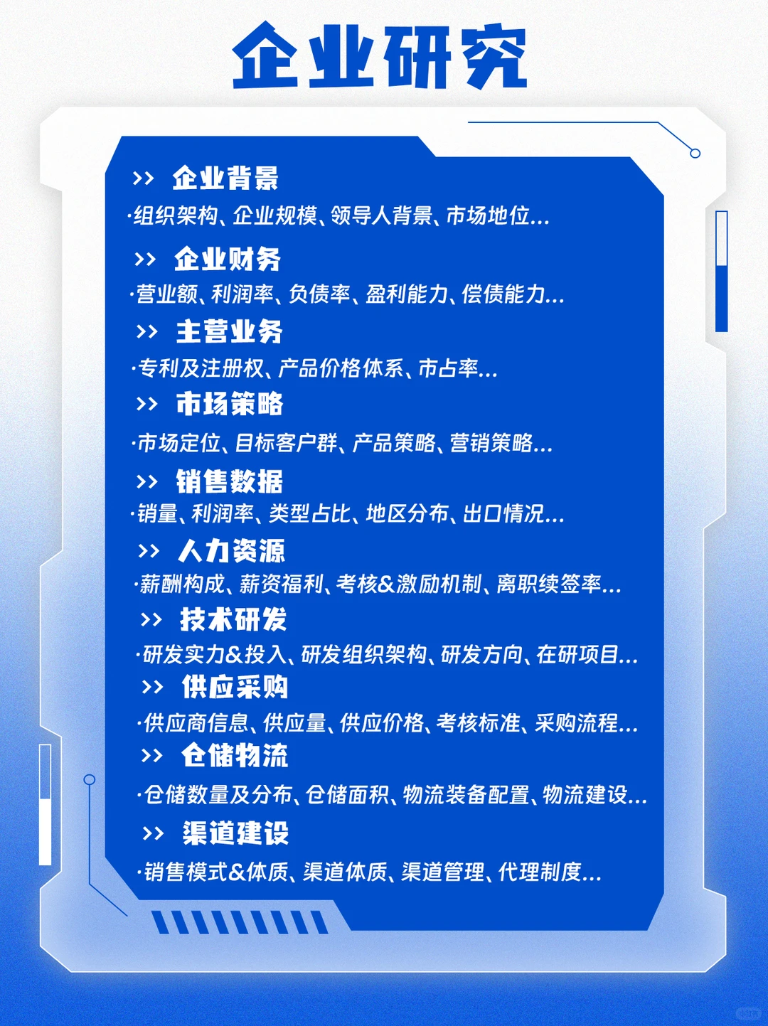 ?企业深度扫描| 真实数据为市场地位正名