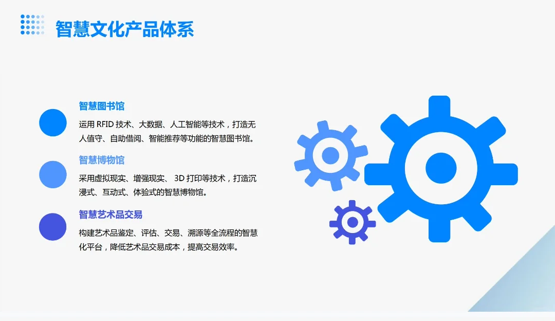 《智慧文化产业园》word+ppt