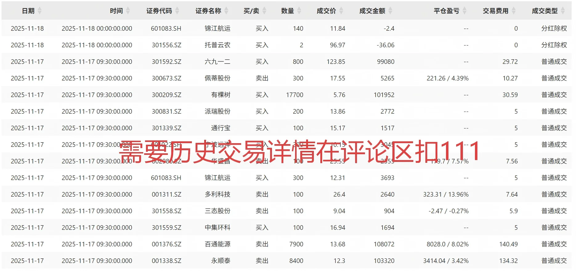 小市值策略避坑指南｜用市场宽度择时