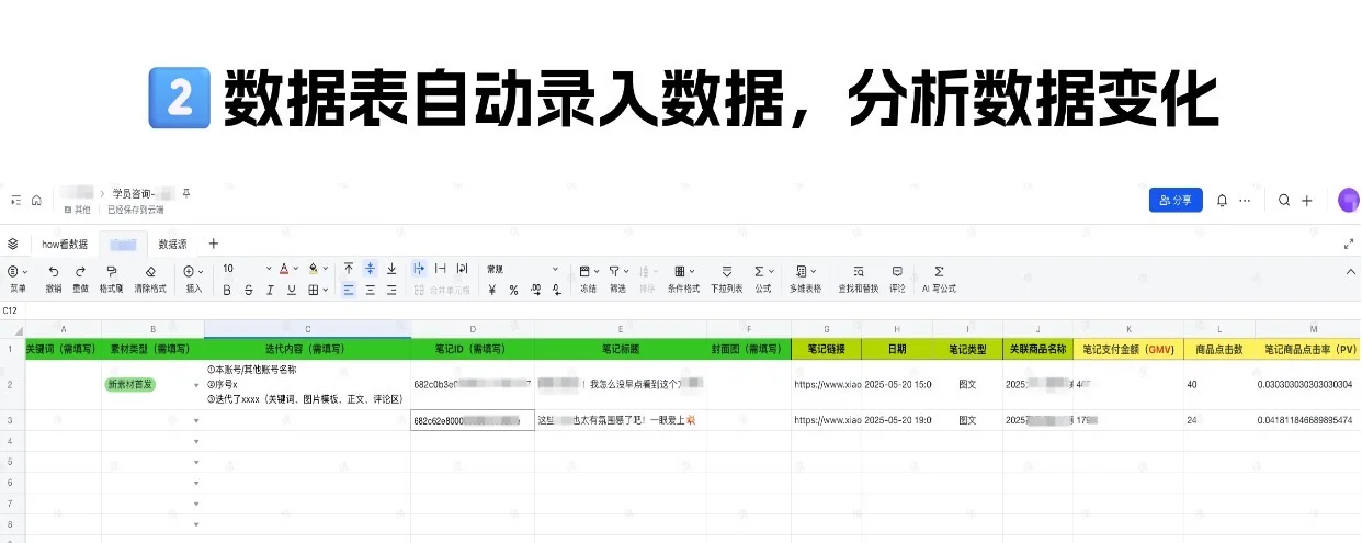 90%的小红书运营，找不到数据惨淡的根本原因