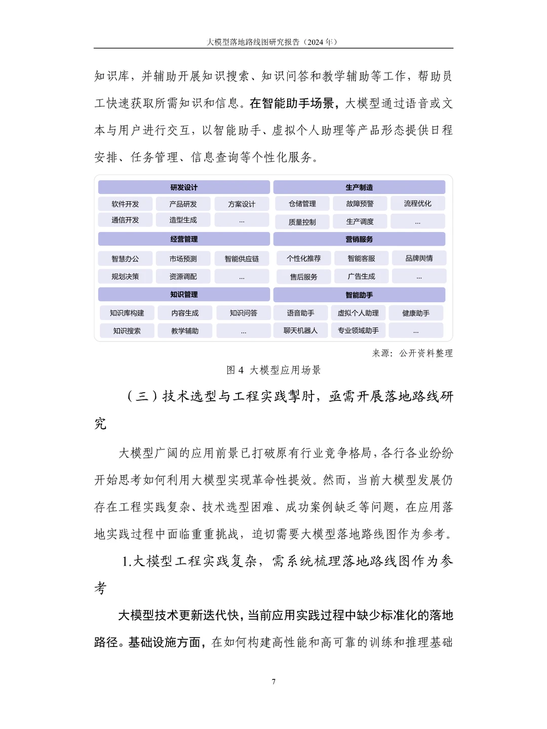 大模型落地路线图研究报告(2024年)