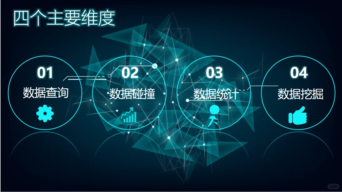 公检法大数据