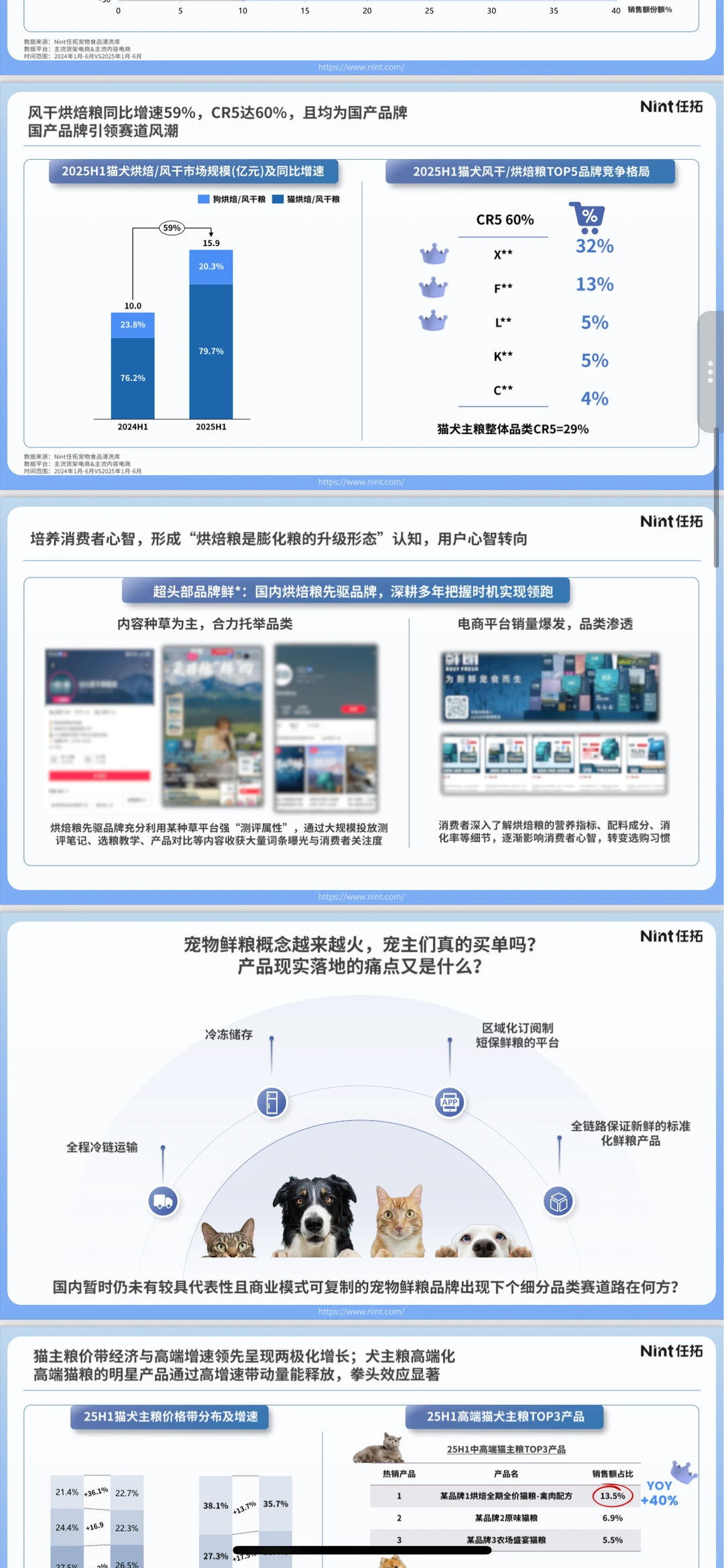?2025宠物行业报告出炉！猫经济爆发
