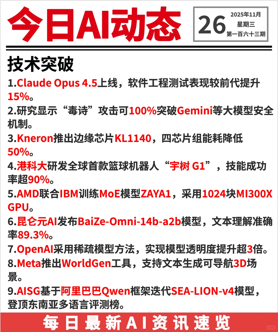 20251126 AI前沿资讯?